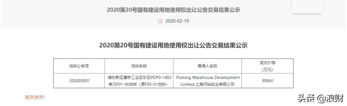 横扫上海零售界，那家不赚钱的美国超市竟是地产公司，太会玩了