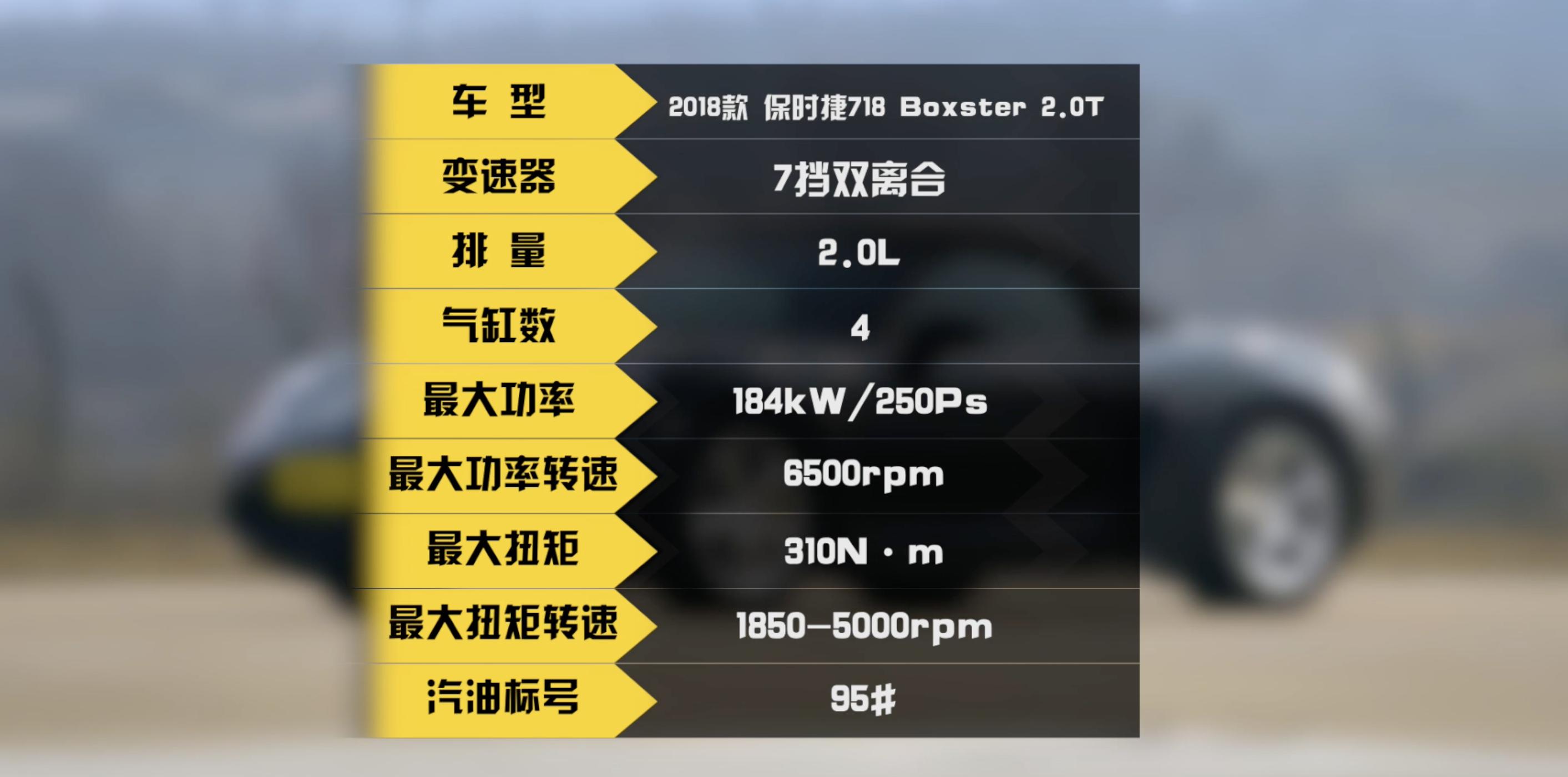 50多万可以买哪年的敞篷保时捷718 (2020保时捷718 boxster gts4.0)