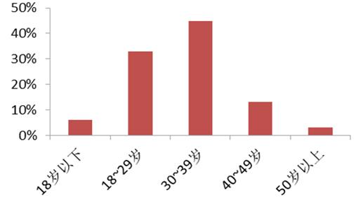 疫情下进口避孕套安全吗,疫情期间避孕套紧缺吗