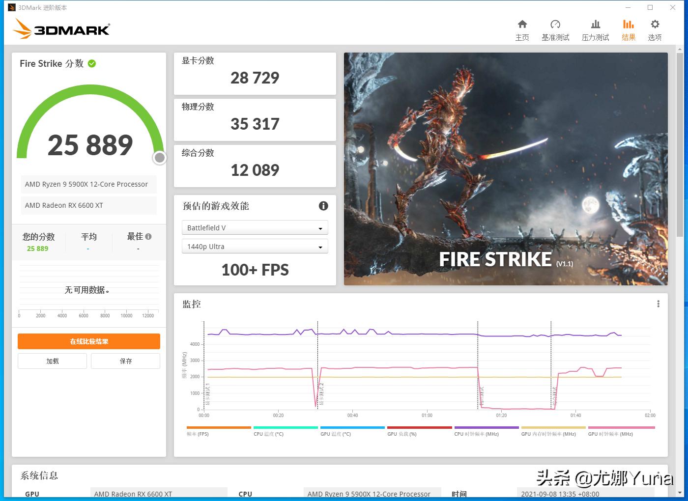 6600xt显卡的优点和缺点,6600xt超白金显卡现在值得买吗