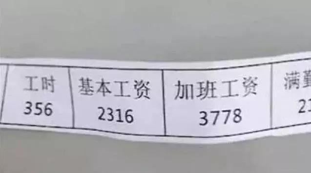 农民工晒工资,农民工晒工资条