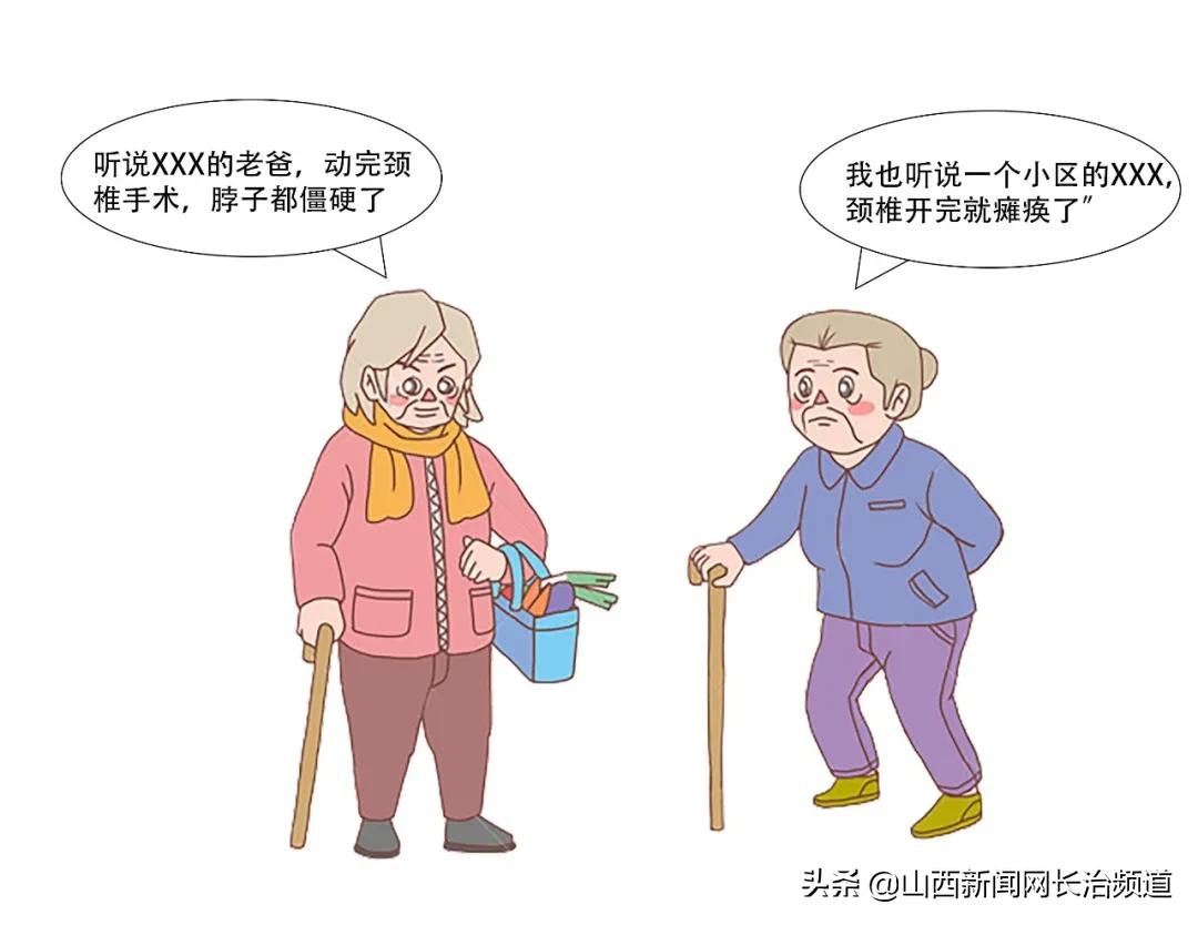 和平技术|疼起来要命的颈椎，一个“钥匙孔”搞定