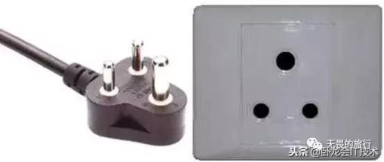世界各国插座尺寸型号,世界各国的插座