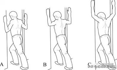 沉肩的时候肩胛骨下角翘起怎么办,肩胛骨翘起真的可以改善吗