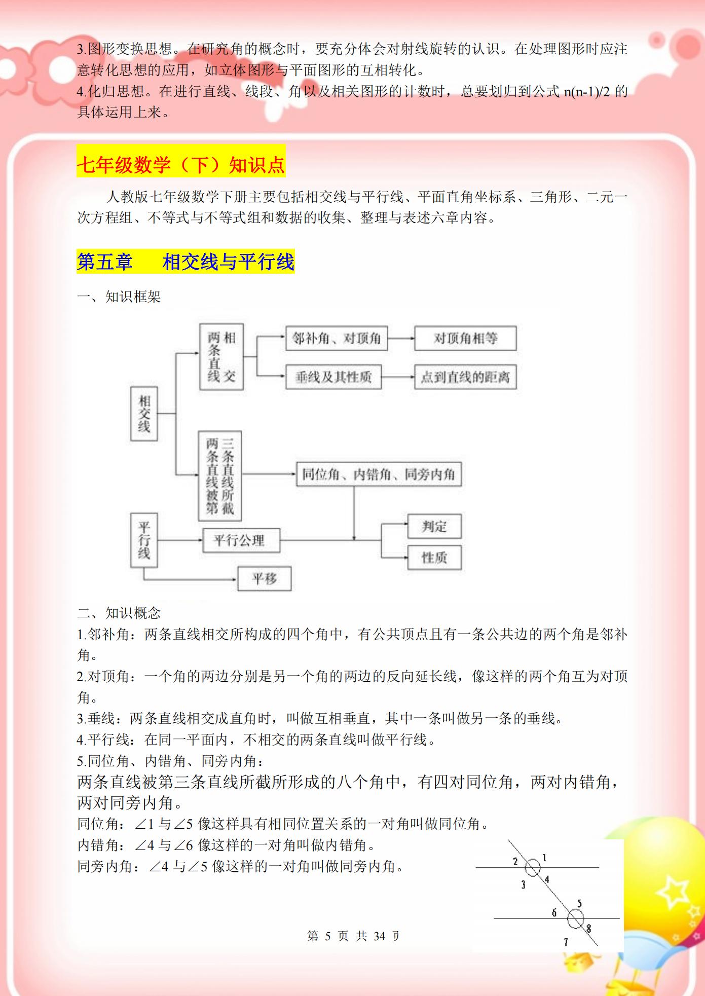 初中数学250个知识点题库,初中数学知识点合集推荐