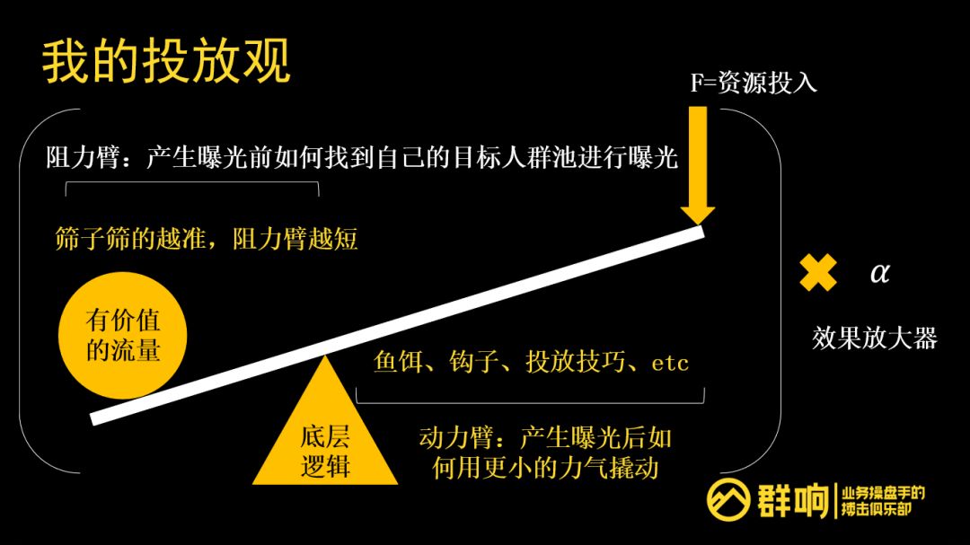 信息流投放的一切，底层逻辑、局限性、保效果的抓手