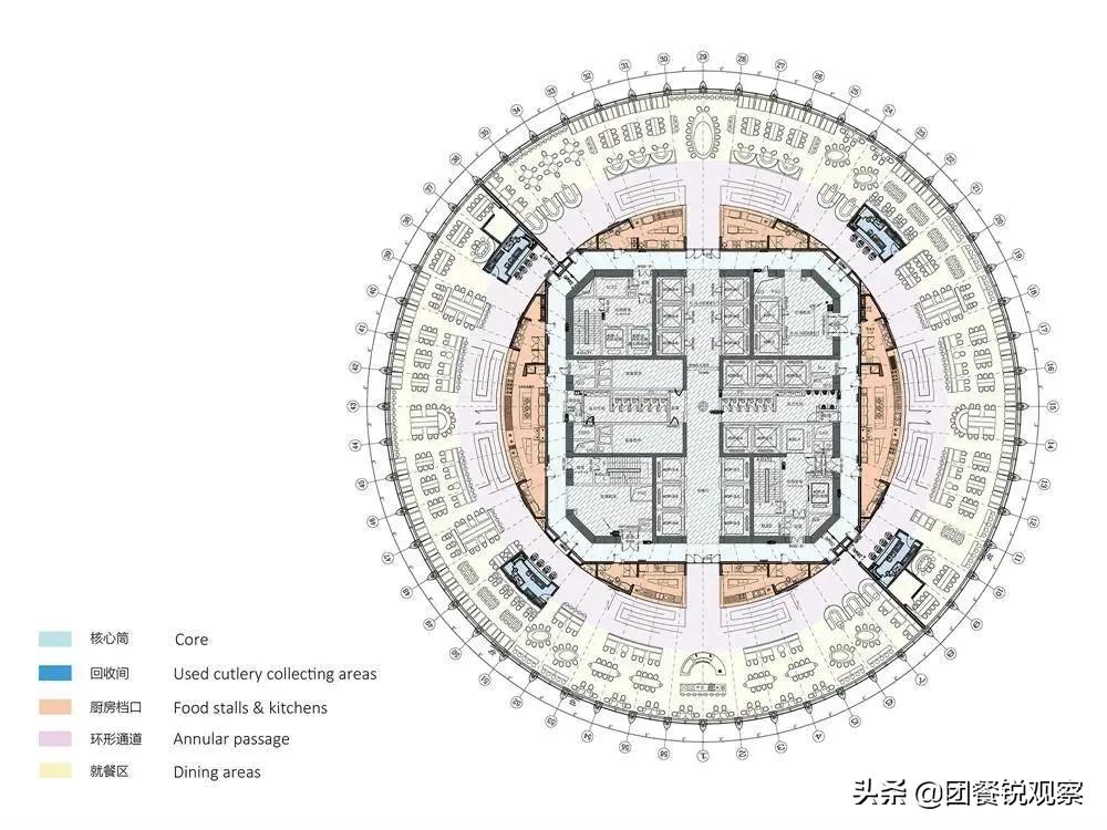 怎么样才能做好员工食堂,企业员工食堂有哪些好项目