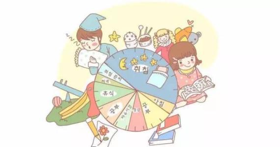 四个小方法提升自己,4个方法帮你提升自己