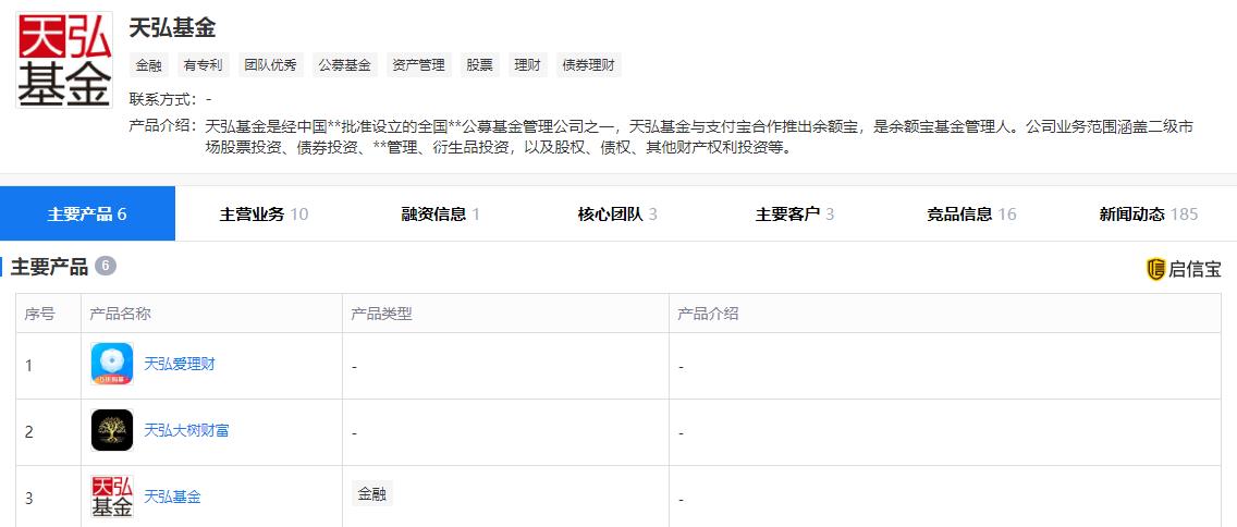 存万元每天只得4毛，余额宝带头冲进1时代，货币基金为啥不香了？