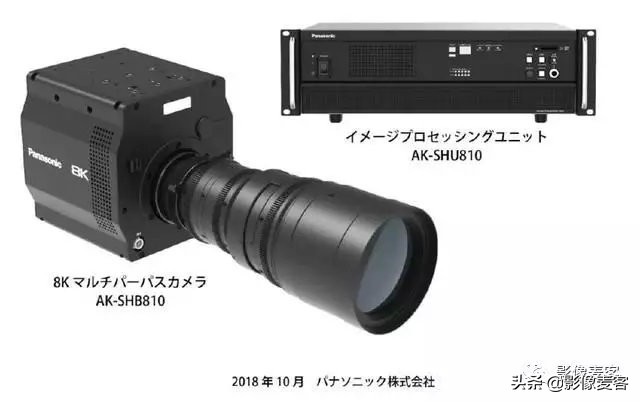 ccd松下lx7,ccd松下zx3