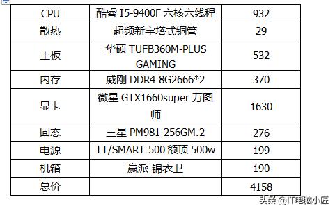 lol电脑推荐笔记本,lol电脑推荐5000元