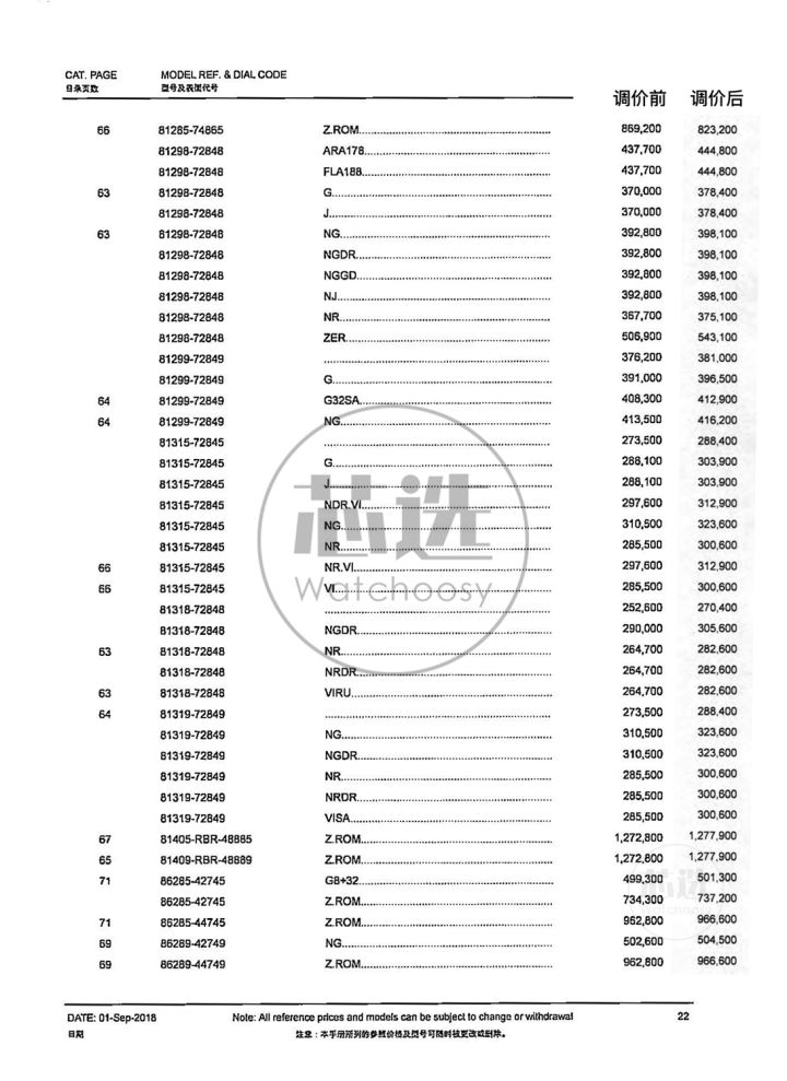 劳力士2023专柜政策,劳力士最近几年价格走势