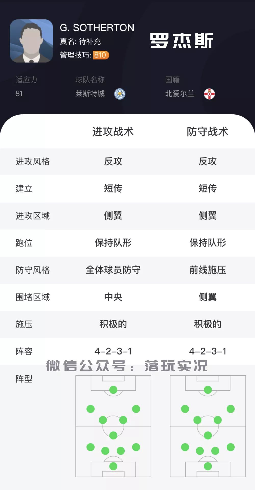 实况足球800教练,实况2022教练模式教练推荐