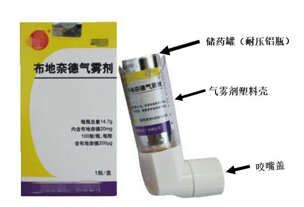 慢阻肺吸入剂布地奈德正确用法,布地奈德是治疗哮喘还是慢阻肺