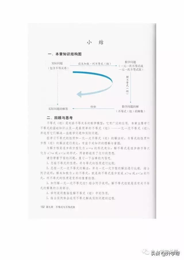 七年级下北师版数学预习资料推荐,华师大版七年级下册数学推荐资料
