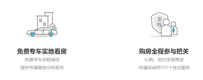 置业顾问朋友圈卖房配图,置业顾问有哪些卖房套路