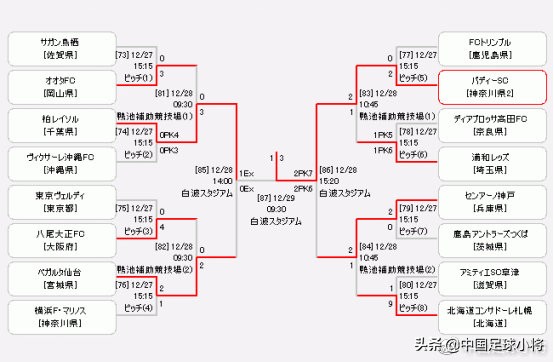 日本少年足球培训视频,日本青少年培训什么