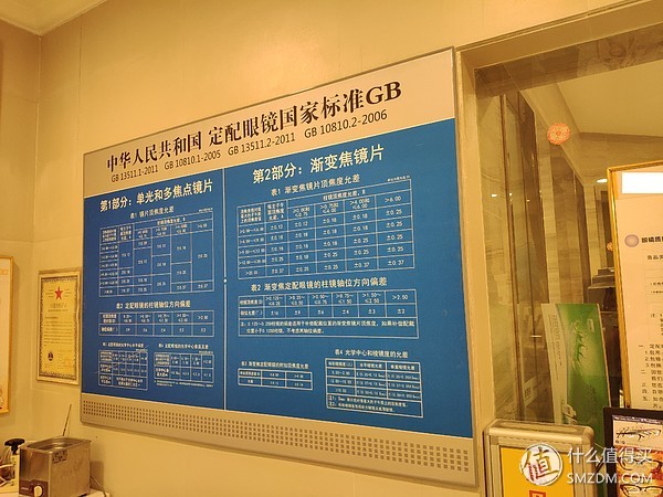 网上买的眼镜怎么配镜,在网上买镜框眼镜店里配镜靠谱吗