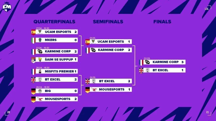 法国总统马克龙祝贺世界杯夺冠,法国夺冠马克龙接受祝贺