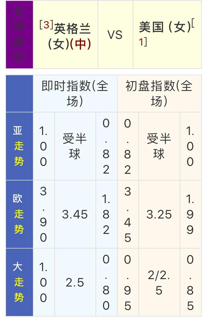 足彩2019女子足球世界杯,2023女足世界杯足彩