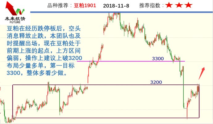 11.8TA空头延续迎来新一轮加速