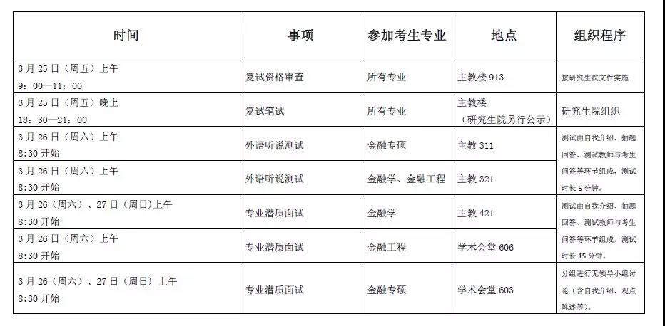中财学习心得简单,中财实训报告心得总结
