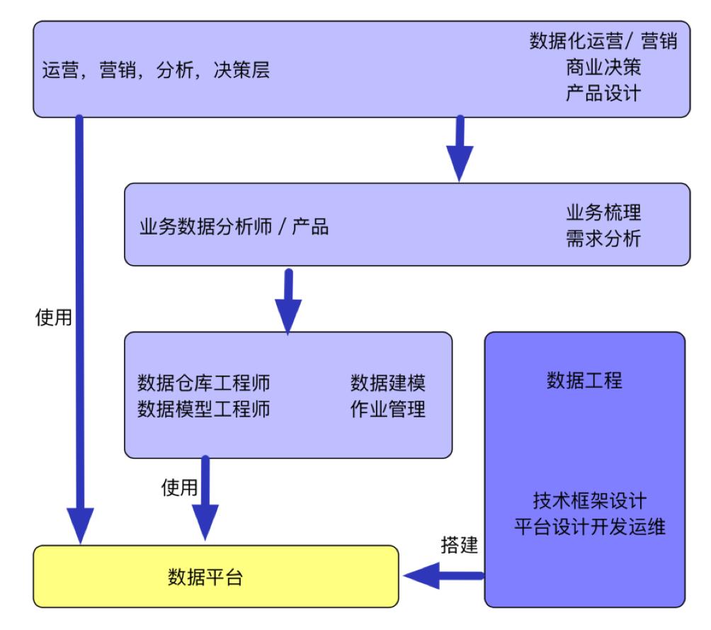 宜人贷借款平台怎么样,宜人贷借款系统
