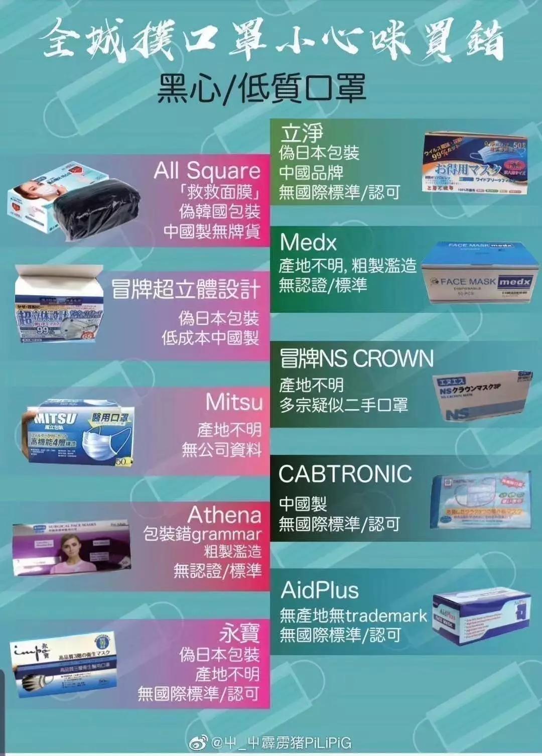 黑心！这些国内外口罩全是假货！附真假鉴别方法