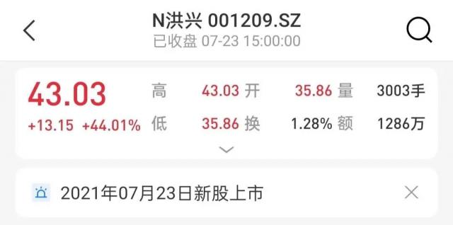 洪兴股份上市狂欢节,洪兴股份是做什么产品的