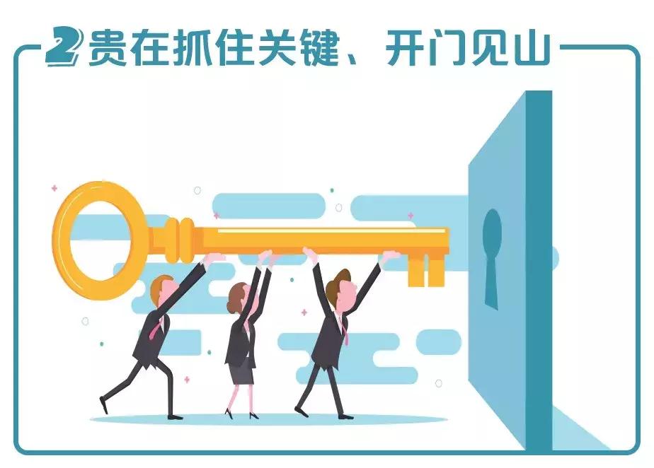 沟通发言材料从哪几个方面进行写,发言材料怎么写才好看