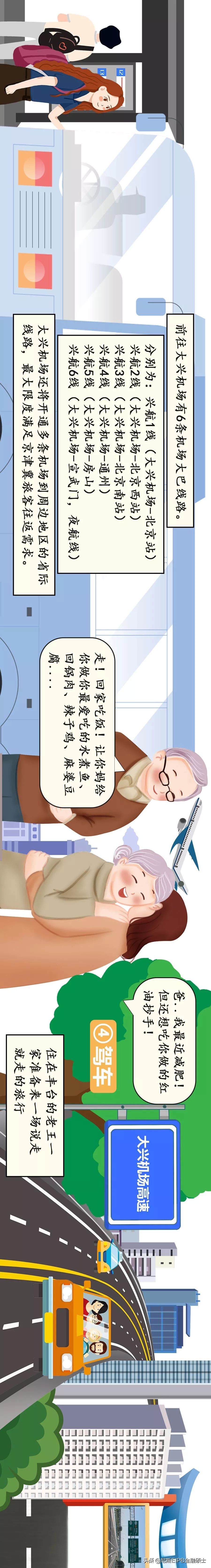 世界级大工程北京大兴国际机场,大兴国际机场震撼视频