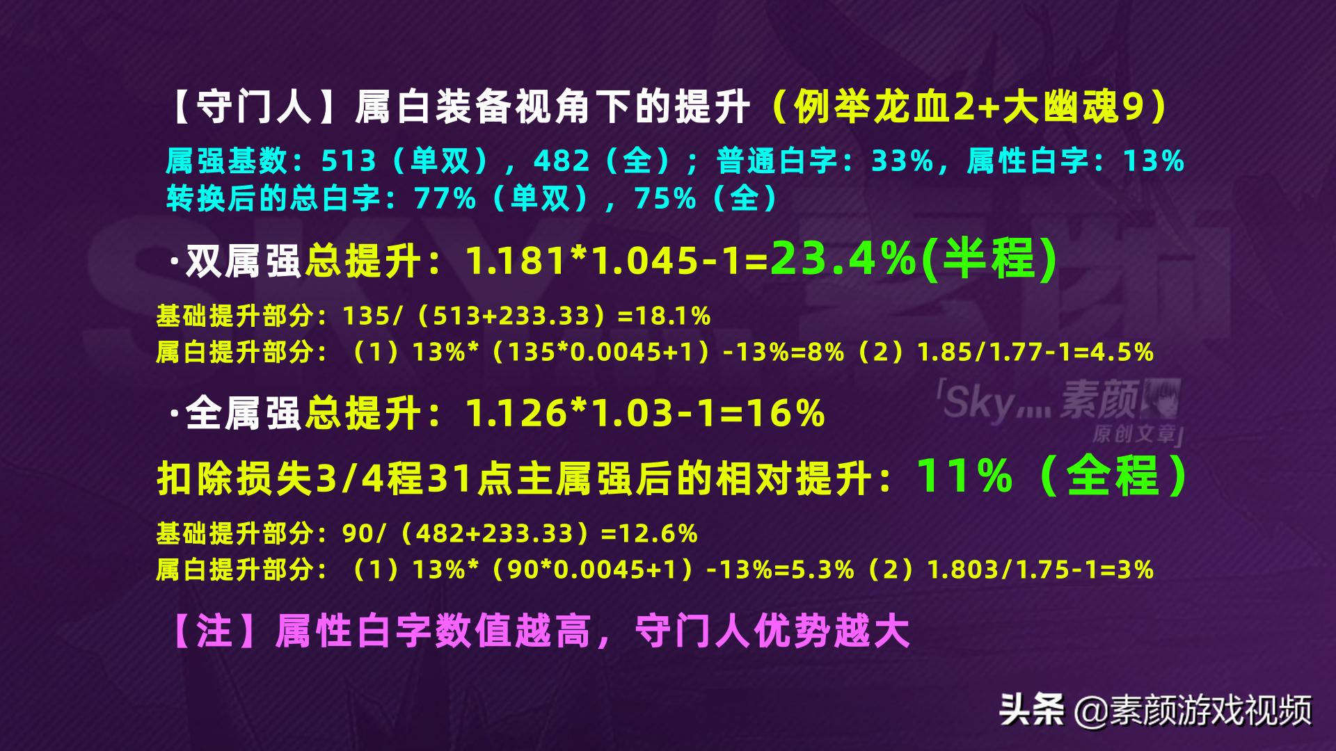 dnf全属强守门人提升率,dnf守门人永恒融合专属属性