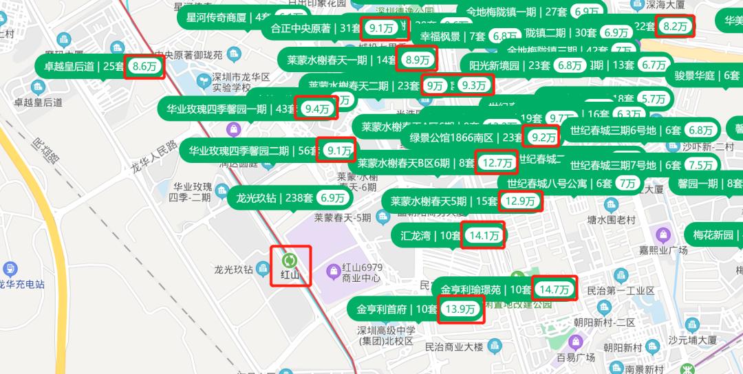 史上最猛土拍后，大浪强势杀出，晋级深圳中轴中心