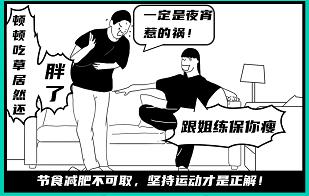 吃多了怎么消食减肥,吃多了怎么办减肥