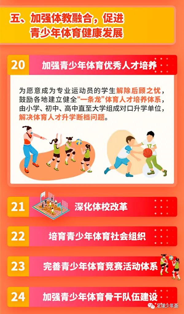 2022中国足球青训发展研讨视频,中国足球观察新闻