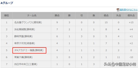 日本少年足球培训视频,日本青少年培训什么