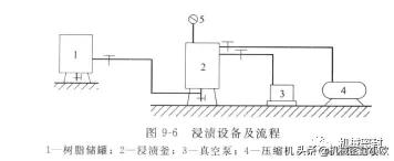 机械密封碳化硅环制作工艺,机械密封石墨加工