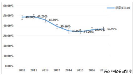 宝信软件目前走势,宝信软件未来走势分析