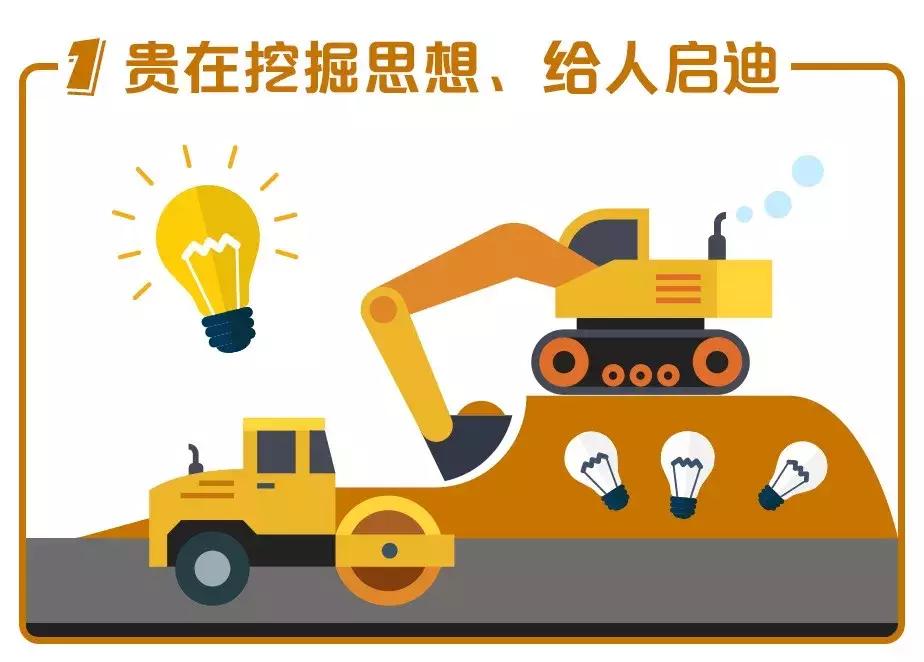 沟通发言材料从哪几个方面进行写,发言材料怎么写才好看