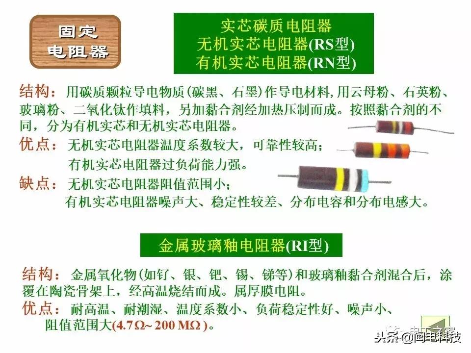 手机色环电阻扫描识别软件,色环电阻的识读方法