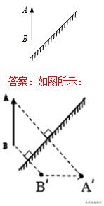 初中物理作图题解题,初中物理作图题做法详细归纳