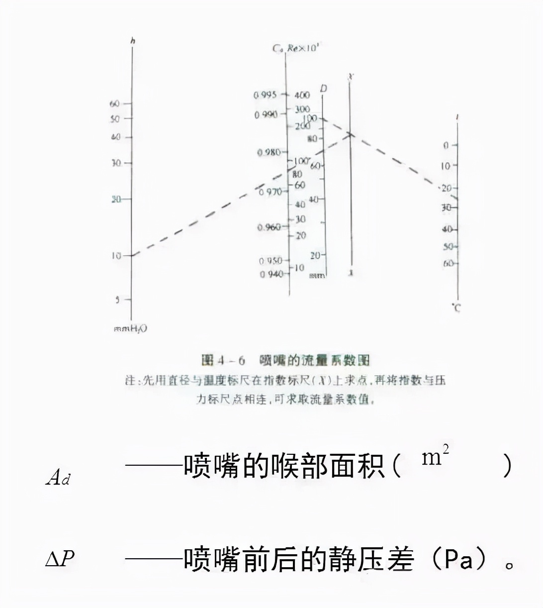 风管制作与安装质量通病,风管咬口的质量通病