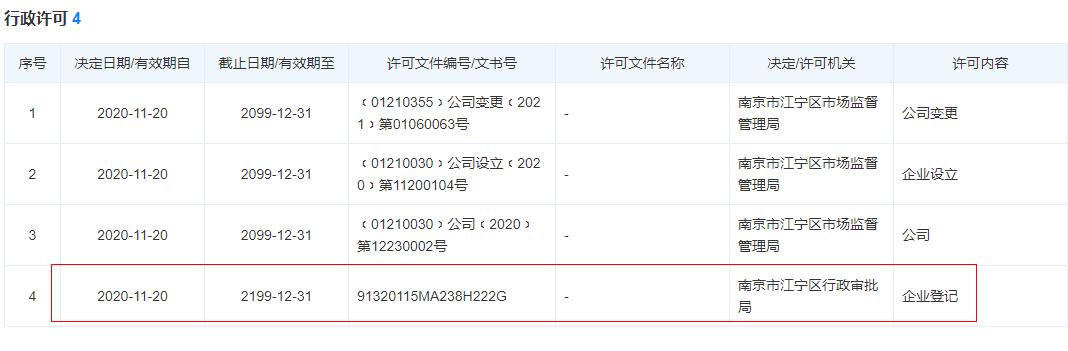 南京上秦淮华谊兄弟,江苏南京华谊兄弟