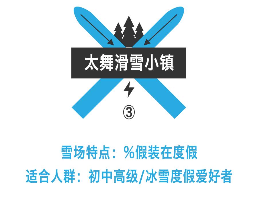 冬天去滑雪场要准备什么,冬天去滑雪关注什么