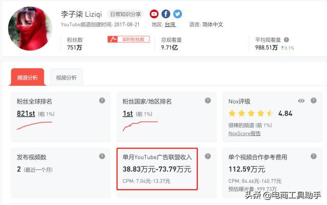 李子柒每年能赚多少钱,李子柒年赚1.68亿你相信吗