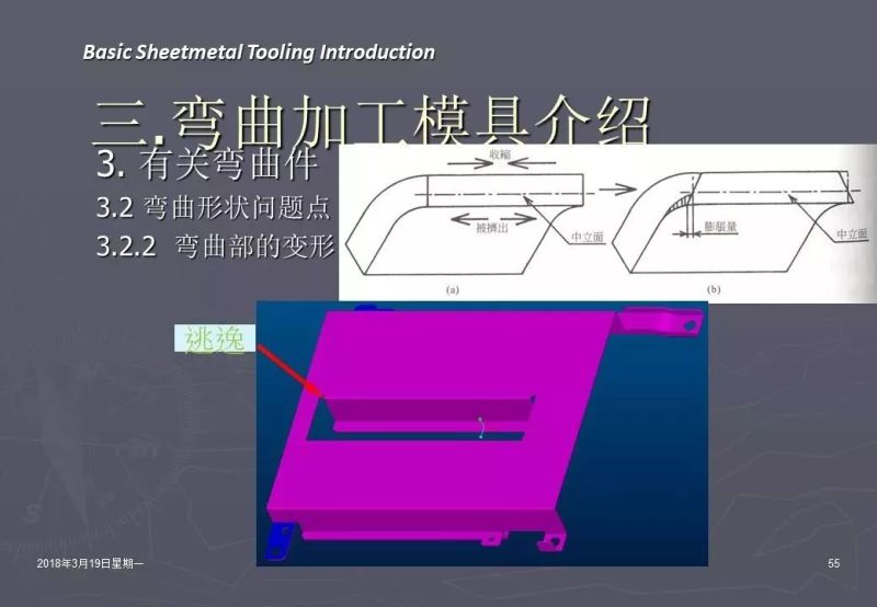 冲压加工知识,冲压工艺基础知识100例