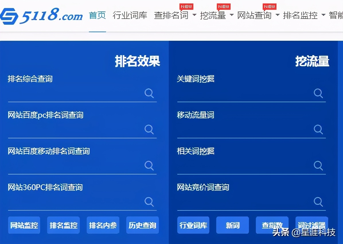 长尾关键词一般布局在网页内,长尾关键词布局你了解多少
