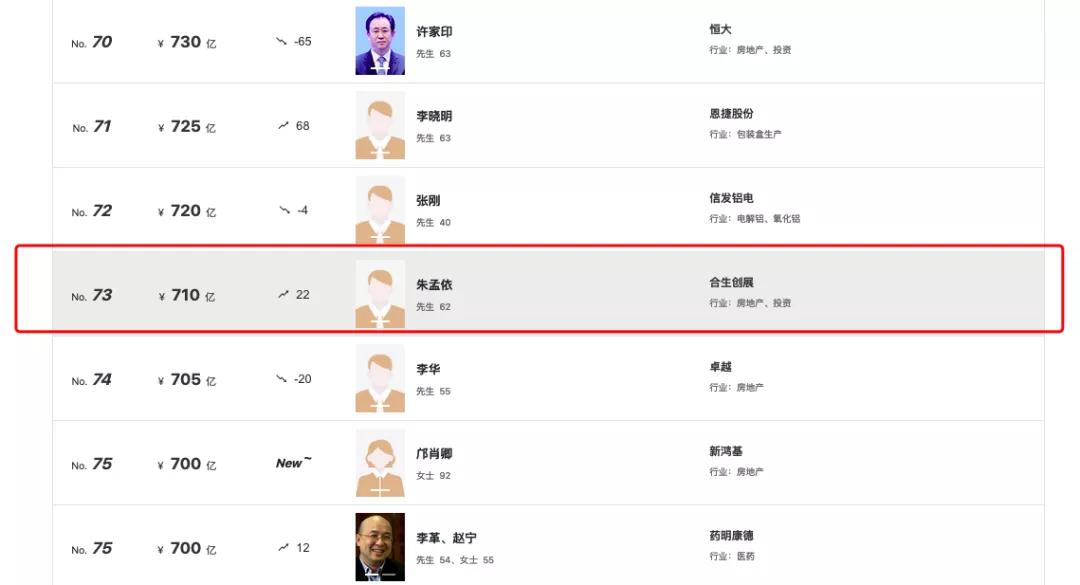 每个夺冠战队的背后，都离不开资本的助推！EDG力克DK夺冠，新王背后是不接班的地产富二代
