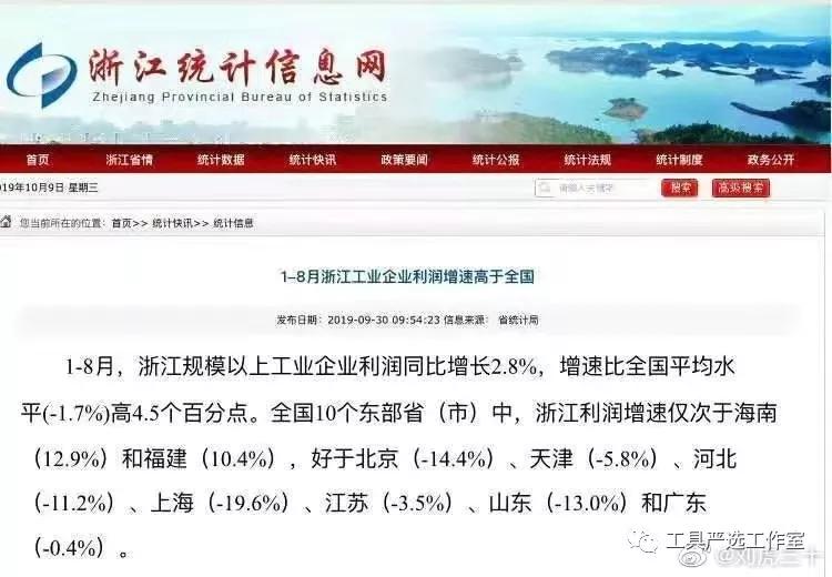 电商五金的成本结构分析,从供应链角度分析电商