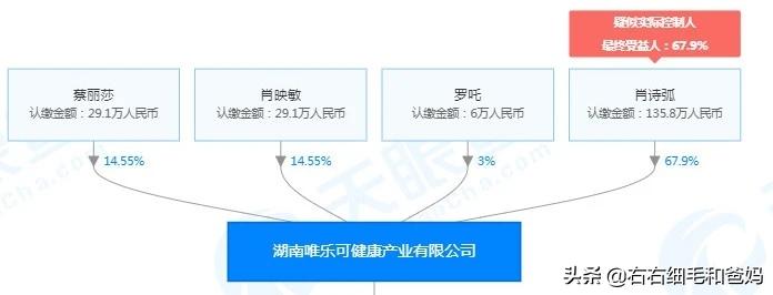 假奶粉是哪个牌子,假奶粉可以追溯到产品源吗
